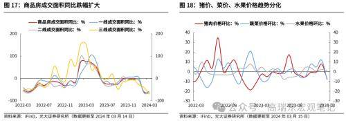 如何理解MLF缩量与社融低于预期？光大宏观：随着地方债提前批次发行加速<strong></p>
<p>如何发行虚拟币</strong>，以及1万亿超长期特别国债的推出，政府债对社融支撑力度将持续提升