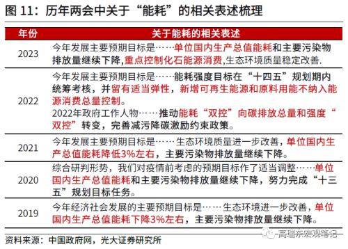 如何理解MLF缩量与社融低于预期？光大宏观：随着地方债提前批次发行加速<strong></p>
<p>如何发行虚拟币</strong>，以及1万亿超长期特别国债的推出，政府债对社融支撑力度将持续提升