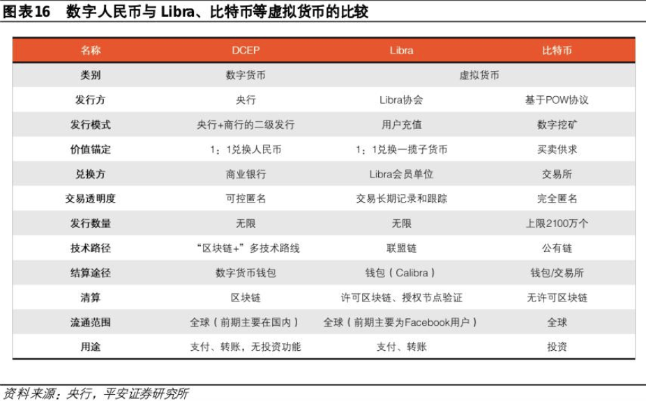 警惕！交易“虚拟资产”被列为洗钱方式之一<strong></p>
<p>虚拟币莱特币</strong>，谨防比特币、以太币等虚拟币成为洗钱工具