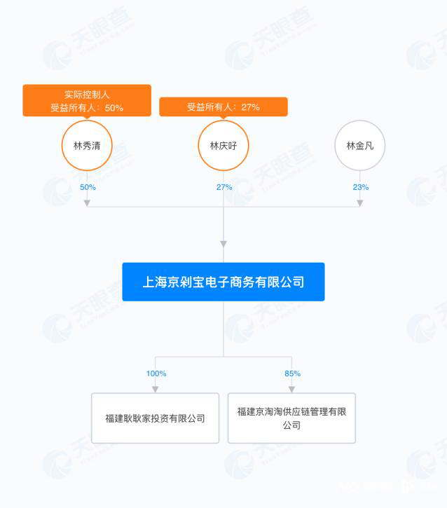 突然跑路<strong></p>
<p>虚拟币平台跑路</strong>，卷款20亿元？平台喊冤：“我被薅走1.8亿元”！