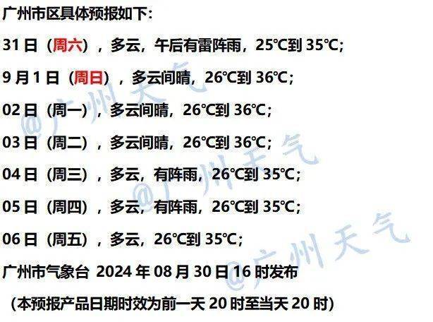 未来一周<strong></p>
<p>最新上线虚拟币</strong>，广州一连串35℃上线！还有台风最新消息