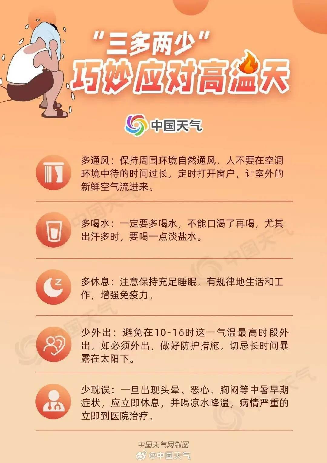 未来一周<strong></p>
<p>最新上线虚拟币</strong>，广州一连串35℃上线！还有台风最新消息
