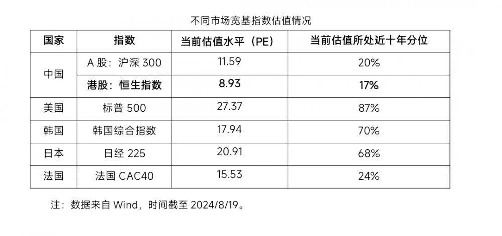 港股迎来“中报季”<strong></p>
<p>怎么投资虚拟币</strong>，投资机会怎么看？