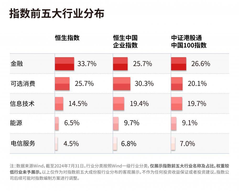 港股迎来“中报季”<strong></p>
<p>怎么投资虚拟币</strong>，投资机会怎么看？