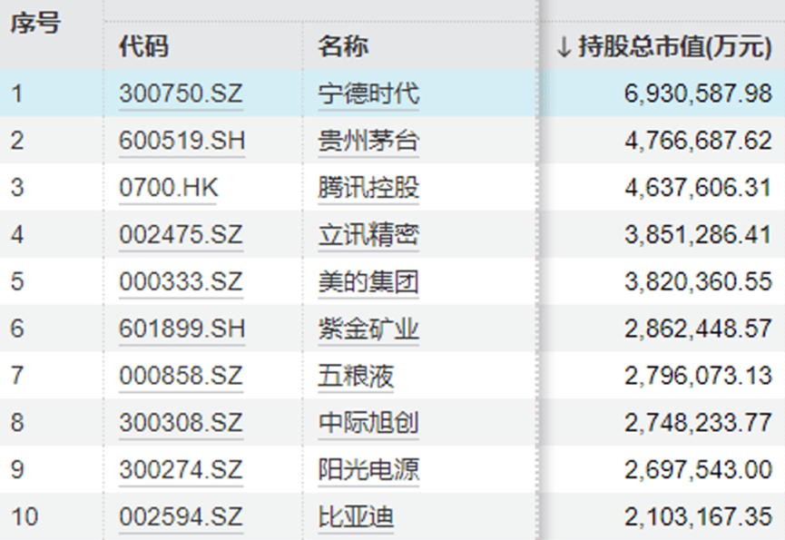 “中年人的茅台”终于还是输给<strong></p>
<p>怎么发行虚拟币</strong>了“青年新能车”
