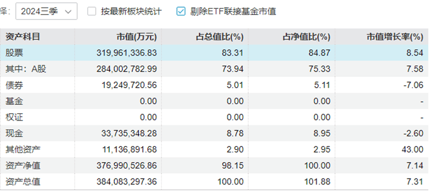 “中年人的茅台”终于还是输给<strong></p>
<p>怎么发行虚拟币</strong>了“青年新能车”