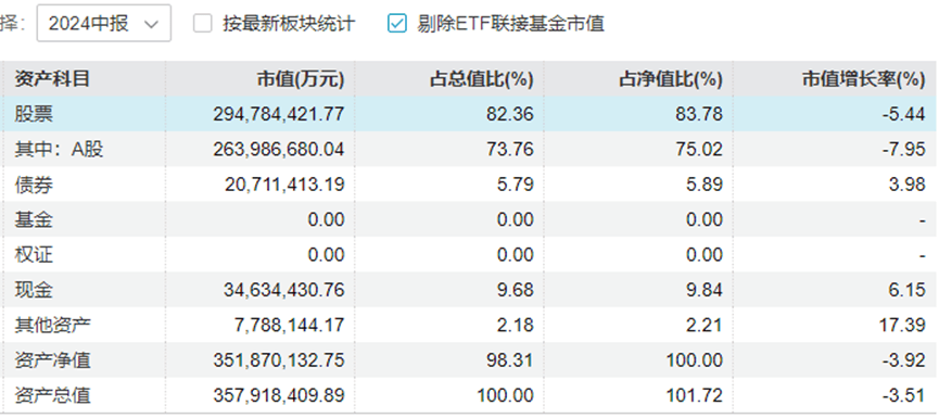 “中年人的茅台”终于还是输给<strong></p>
<p>怎么发行虚拟币</strong>了“青年新能车”