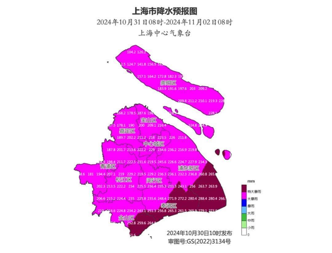 上海明后天将有大暴雨<strong></p>
<p>虚拟币交易监管</strong>，或为1981年以来11月最大降雨