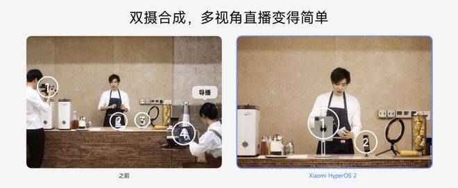 自主操作系统：华为向左<strong></p>
<p>虚拟币交易监管</strong>，小米向右
