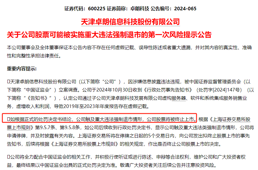 连续5年造假！这只A股<strong></p>
<p>比特币等虚拟商品</strong>，面临强制退市！