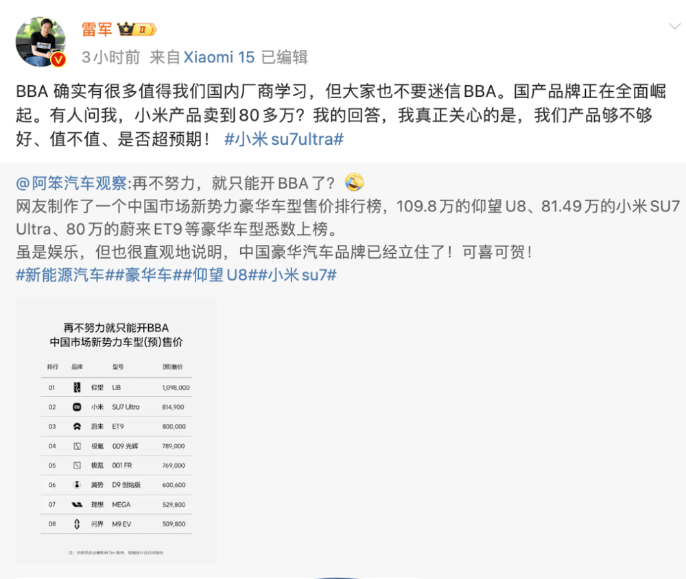 小米汽车卖到80多万<strong></p>
<p>比特币等虚拟商品</strong>，网友称再不努力只能开BBA！雷军：不要迷信BBA