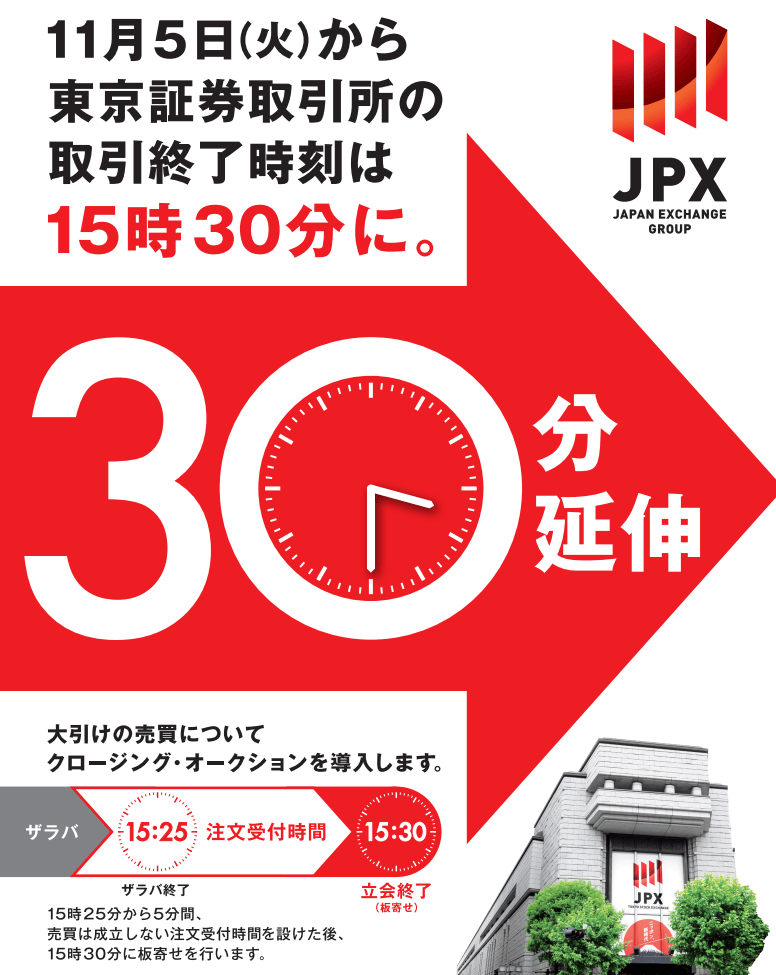 刚宣布<strong></p>
<p>最新众筹虚拟币</strong>！延长股市交易半小时！