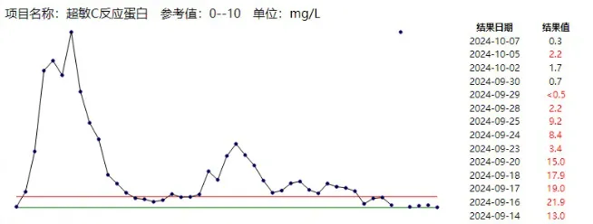 不及时处理致死率近100%<strong></p>
<p>最新众筹虚拟币</strong>！这种“小伤”千万别大意