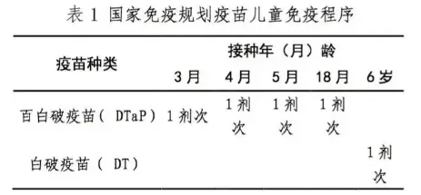 不及时处理致死率近100%<strong></p>
<p>最新众筹虚拟币</strong>！这种“小伤”千万别大意