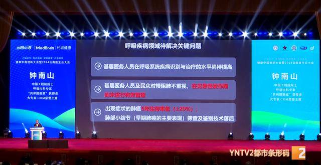钟南山来昆明了<strong></p>
<p>注意力币虚拟</strong>！用云南方言说：昆明好漂亮啊