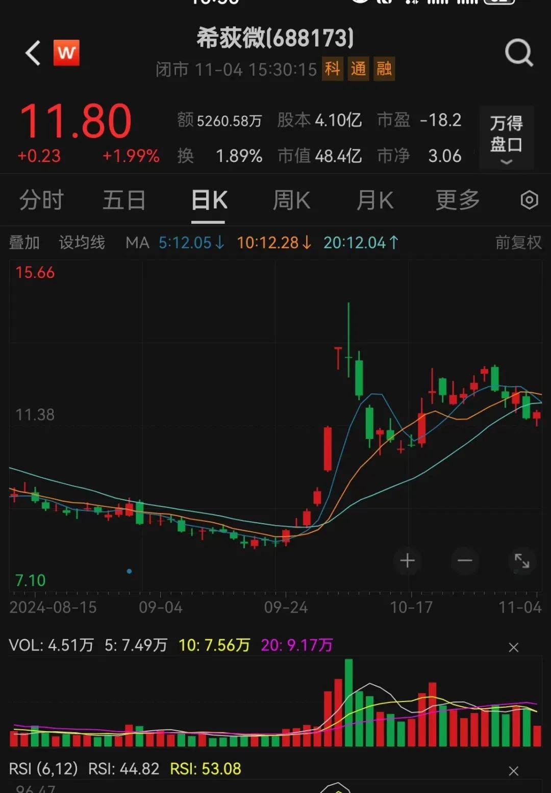 明起停牌！又有重磅宣布<strong></p>
<p>虚拟币翻新</strong>，适用重大重组！