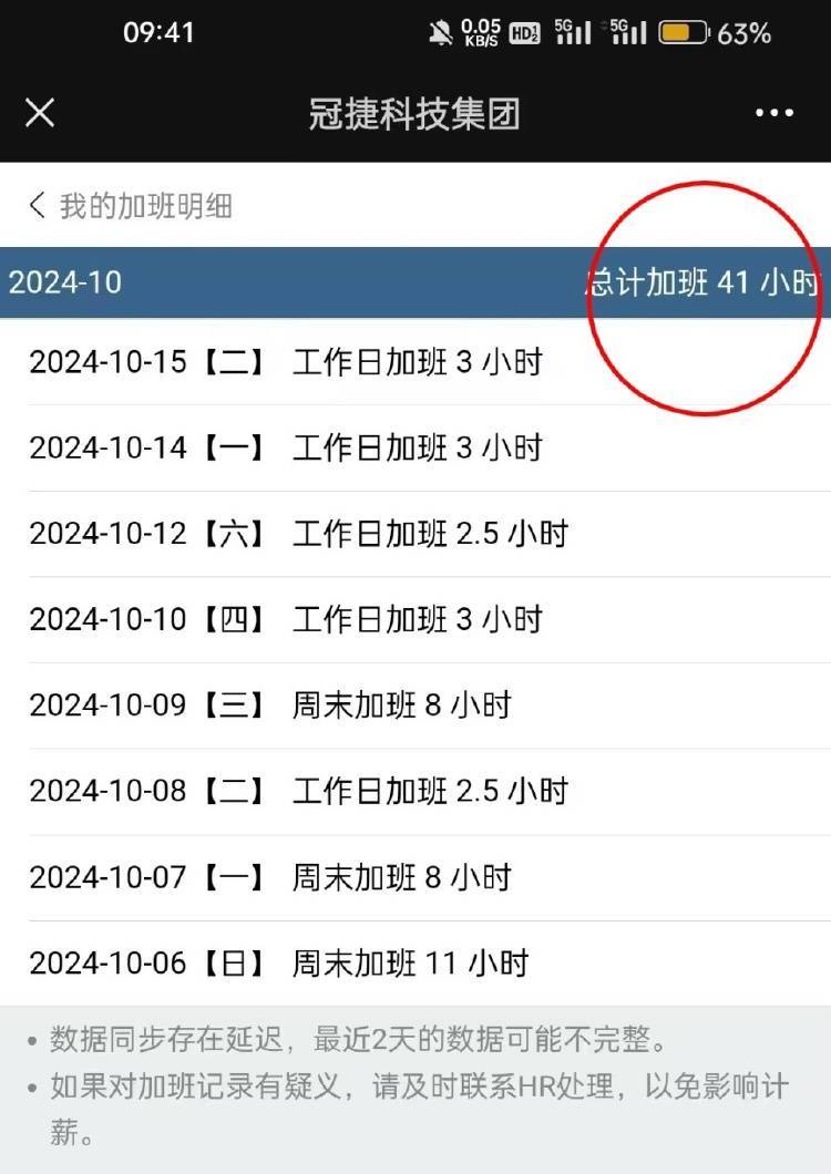 8天累计加班41小时<strong></p>
<p>虚拟币投资价值</strong>，39岁男子工作期间猝死，涉事公司：属于劳务派遣