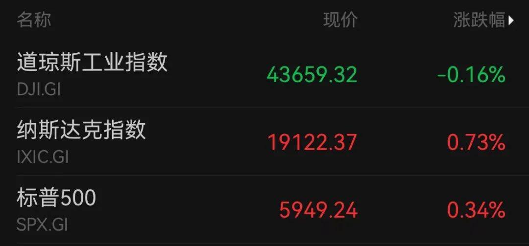 A50狂拉<strong></p>
<p>虚拟币投资价值</strong>，人民币暴涨500点！深夜，中国资产爆发！