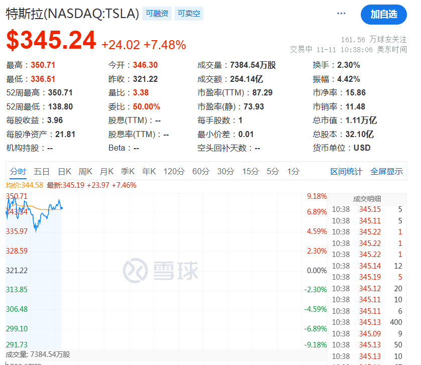 开始动手了！特朗普<strong></p>
<p>怎么众筹虚拟币</strong>，刚刚宣布！