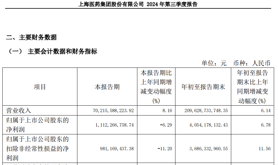 A股大利好<strong></p>
<p>虚拟币传销</strong>！险资放大招：举牌！举牌！
