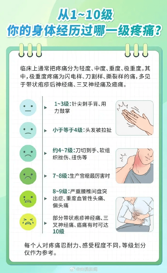 一旦感染终身携带<strong></p>
<p>网络虚拟币的分析</strong>！深圳疾控提醒：这4类人要注意
