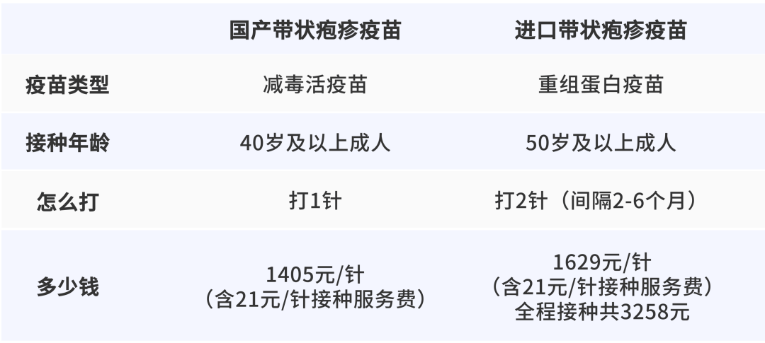 一旦感染终身携带<strong></p>
<p>网络虚拟币的分析</strong>！深圳疾控提醒：这4类人要注意