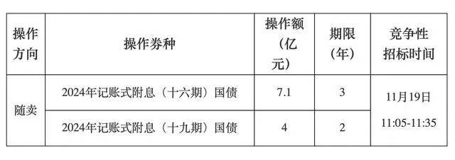 A股<strong></p>
<p>今天虚拟币跌</strong>，长期利好！