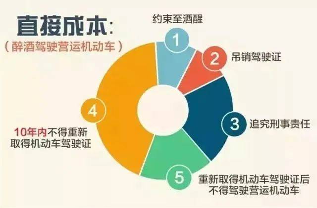饭碗砸了！通州一职业司机嫌妻子开车慢<strong></p>
<p>虚拟币搬砖套利</strong>，非要自己来！这下摊上事了……