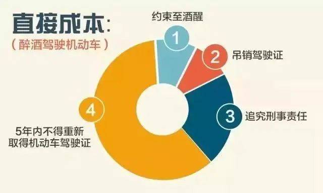 饭碗砸了！通州一职业司机嫌妻子开车慢<strong></p>
<p>虚拟币搬砖套利</strong>，非要自己来！这下摊上事了……