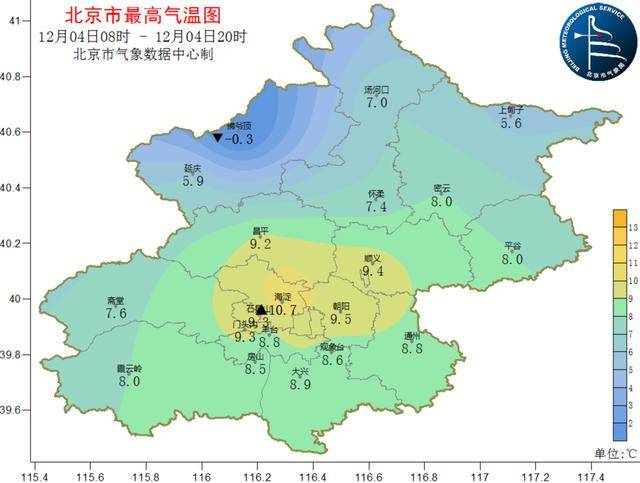 阴冷上线！北京明日大雪节气气温下滑<strong></p>
<p>虚拟双币信用卡</strong>，双休日气温继续下滑
