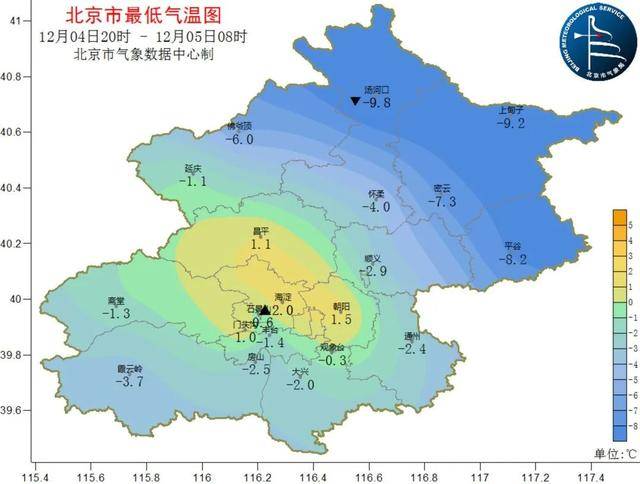 阴冷上线！北京明日大雪节气气温下滑<strong></p>
<p>虚拟双币信用卡</strong>，双休日气温继续下滑
