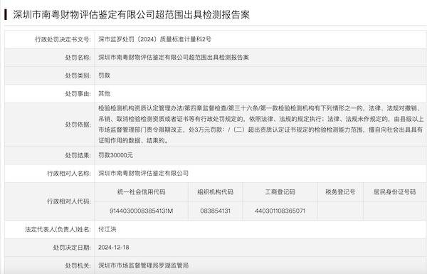 问界M7交通事故鉴定机构被行政处罚30000元<strong></p>
<p>虚拟币传销名单</strong>，发生了什么？