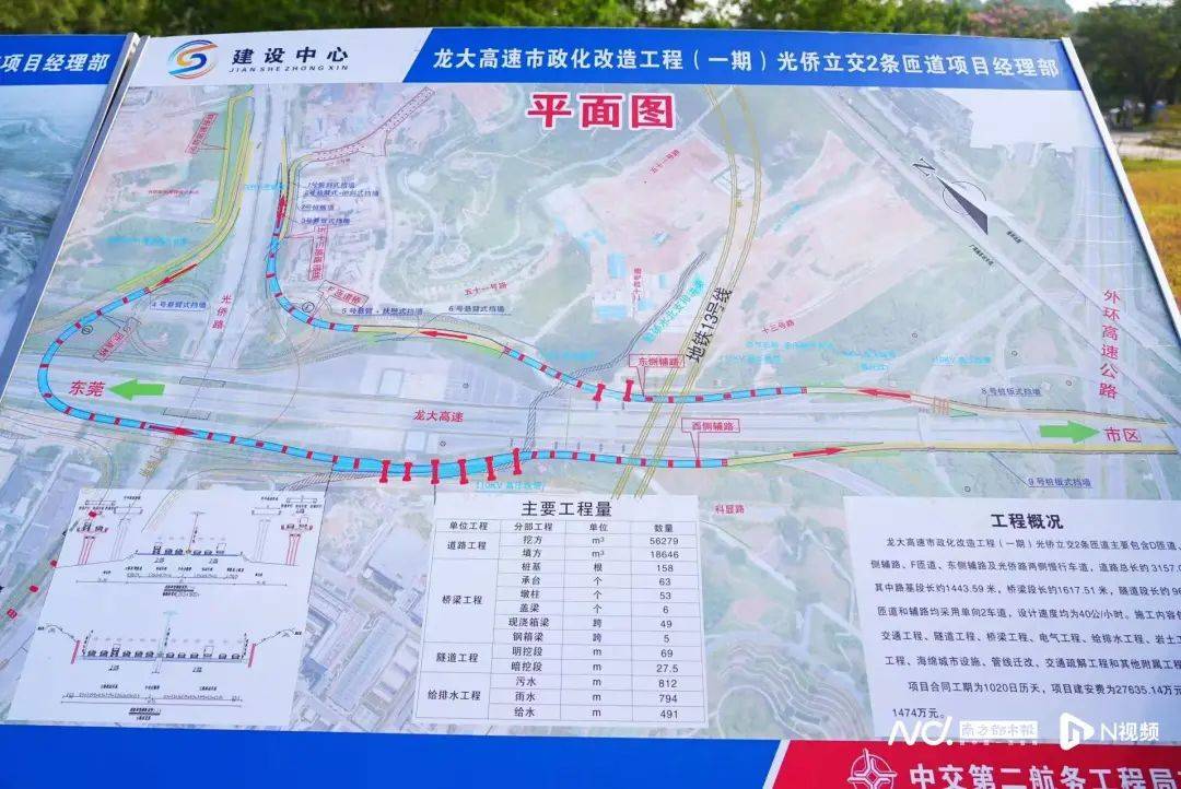 减少绕行超4公里<strong></p>
<p>虚拟币福源币</strong>！深圳多位专家来到这条快速路……