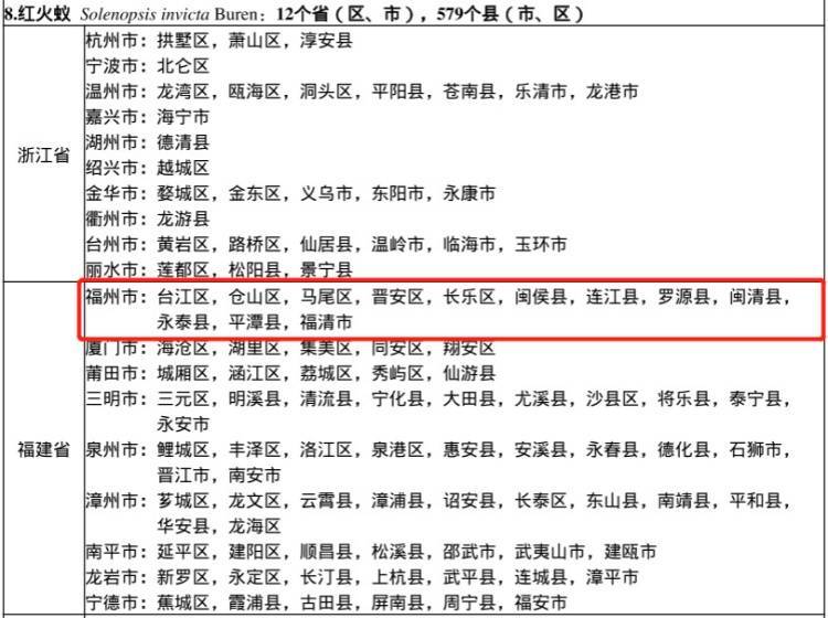 小心<strong></p>
<p>虚拟币福源币</strong>！毒性强！福州又发现了！千万别碰