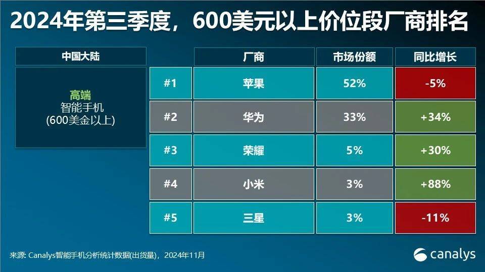 华为多款手机突然降价<strong></p>
<p>欧盟币虚拟货币</strong>！为明年新机做准备？