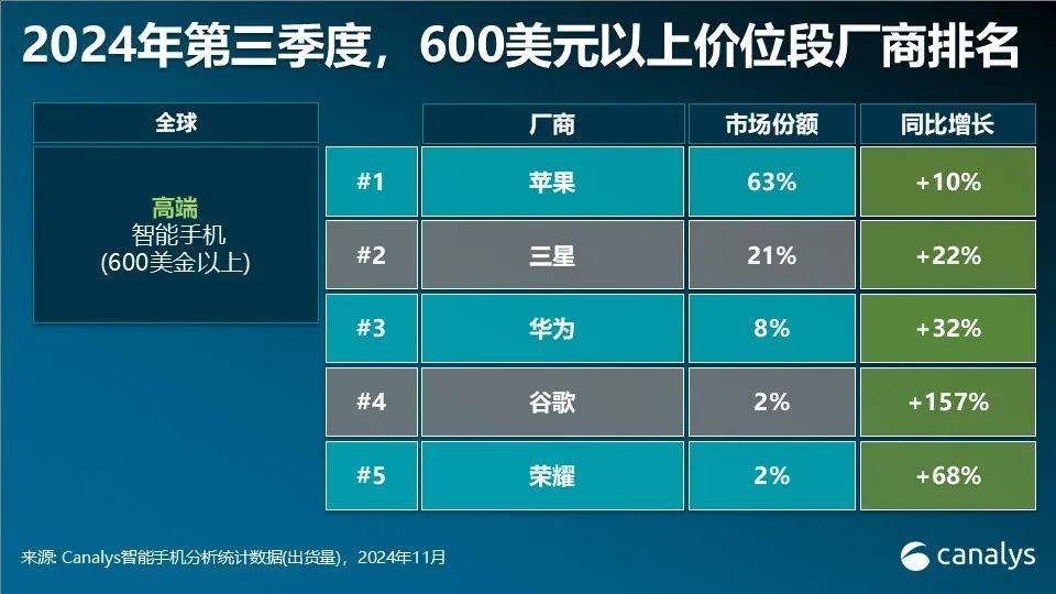 华为多款手机突然降价<strong></p>
<p>欧盟币虚拟货币</strong>！为明年新机做准备？