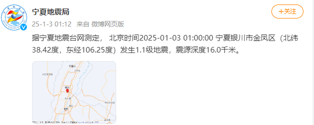 今天又多次地震<strong></p>
<p>可汗虚拟币</strong>！最新研判：银川已进入地震窗口期