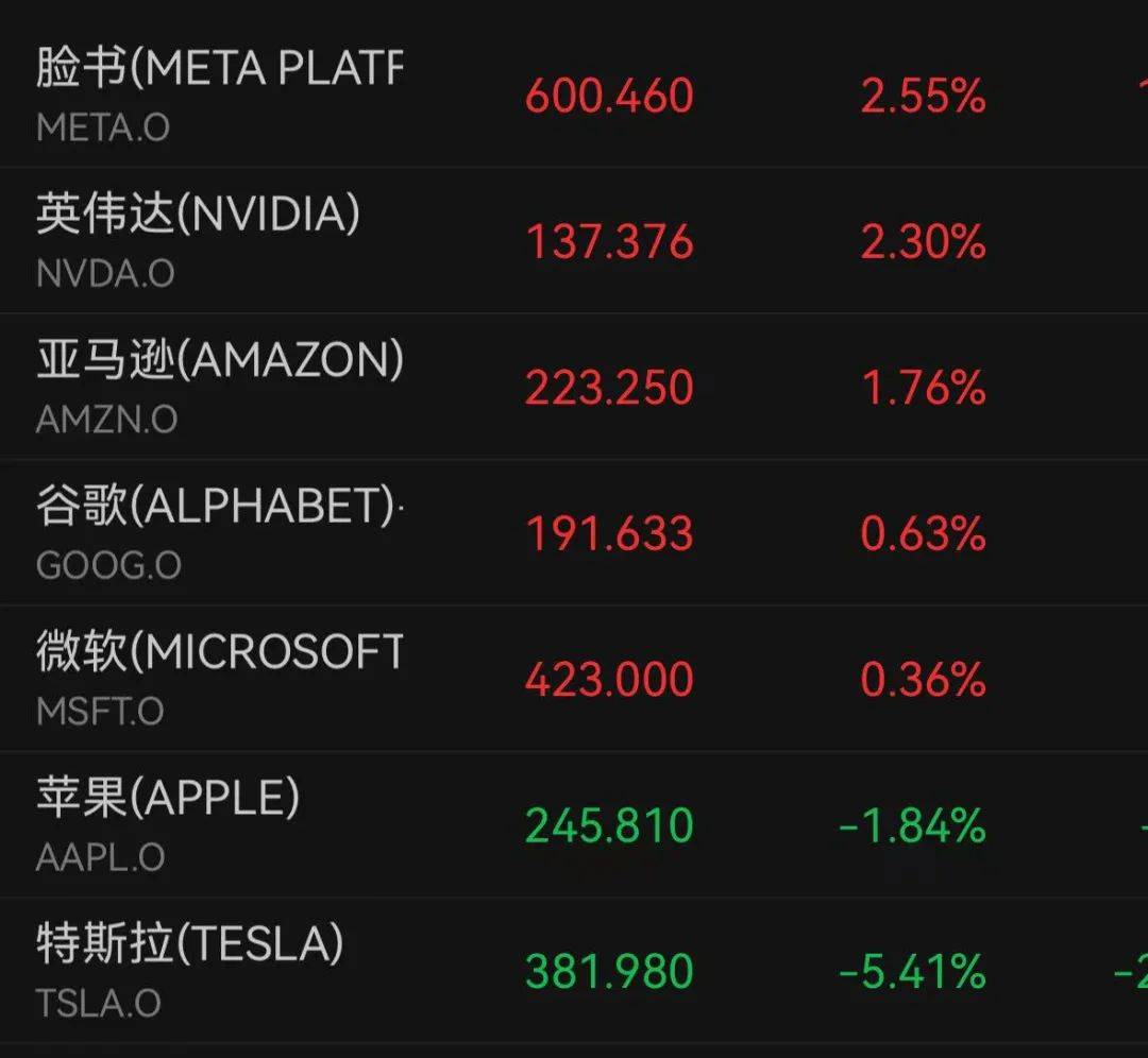 深夜跳水！一度大跌7%<strong></p>
<p>可汗虚拟币</strong>，什么情况？