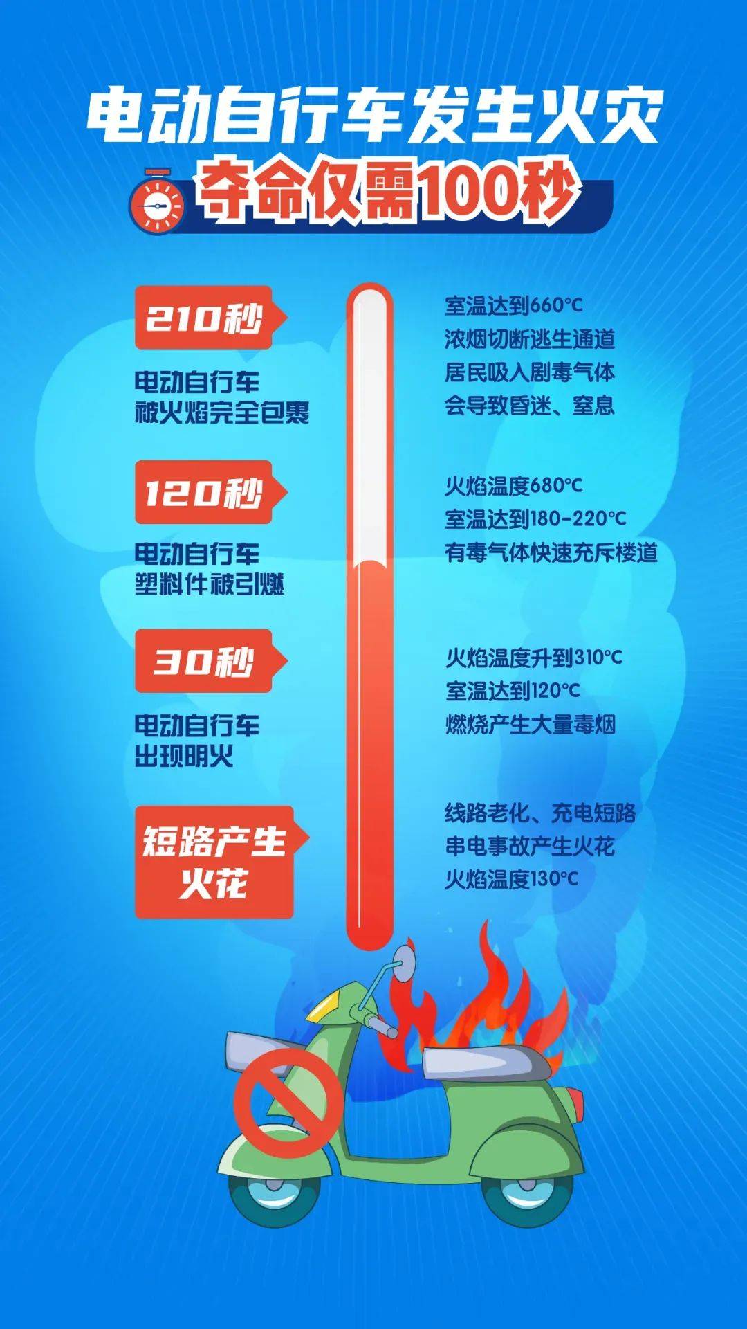 泰州18岁小伙被炸身亡<strong></p>
<p>可汗虚拟币</strong>！罪魁祸首又是它→