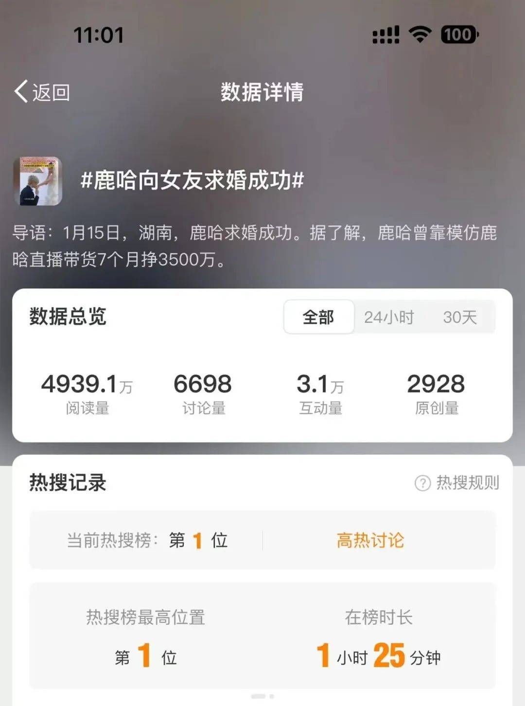 热搜第一<strong></p>
<p>游戏币</strong>！鹿哈在湖南向女友求婚成功