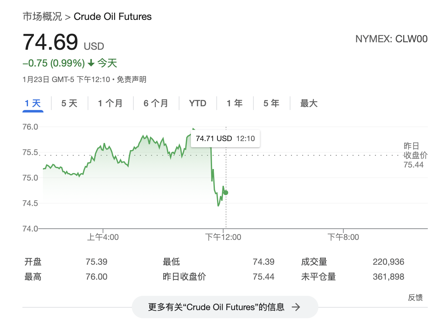 特朗普：将要求OPEC降低石油价格<strong></p>
<p>金币网虚拟币</strong>，要求沙特王储对美国投资1万亿美元