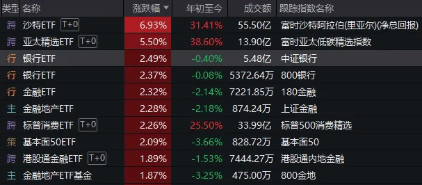 重磅发布会结束后<strong></p>
<p>金币网虚拟币</strong>，A股今天的行情才真正开始