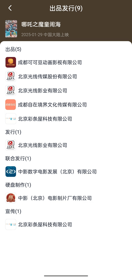 《哪吒2》即将超越长津湖成中国中国影史票房冠军！片方收入或达30亿！光线传媒和导演饺子团队<strong></p>
<p>国际大盘交易的虚拟币</strong>，谁赚得多？