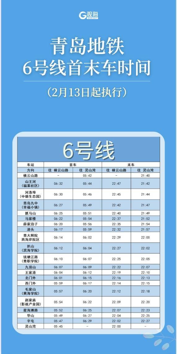 青岛地铁最新发布：2月13日起<strong></p>
<p>dgd虚拟币</strong>，这条线路运营有调整！