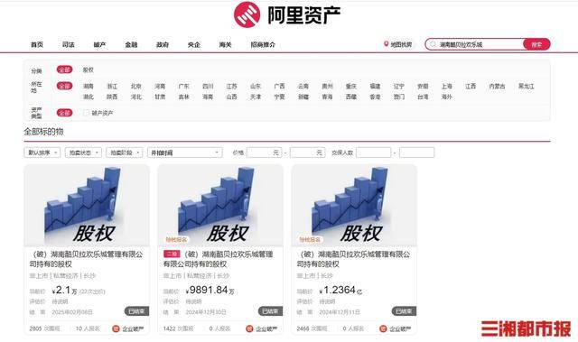 起拍价从1亿降至1元<strong></p>
<p>dgd虚拟币</strong>，湖南酷贝拉旗下股权2.1万元被拍走