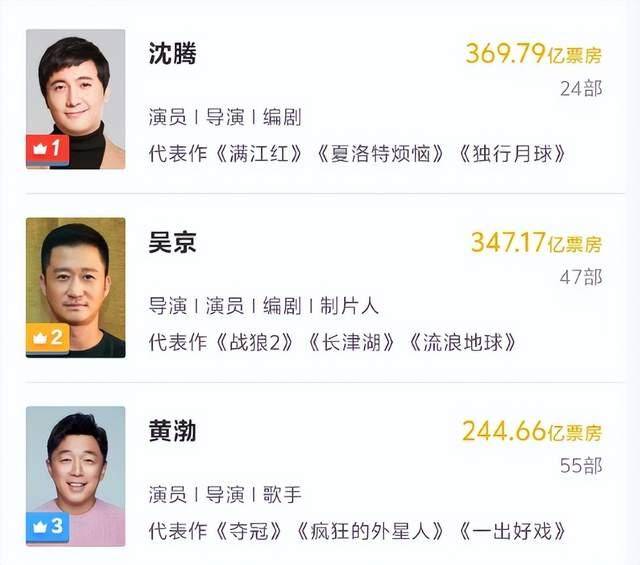 100亿！确认了<strong></p>
<p>dgd虚拟币</strong>，是岳云鹏！