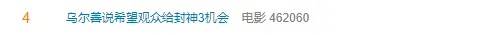 冲上热搜<strong></p>
<p>最大虚拟币交易平台</strong>！乌尔善说希望观众给《封神3》机会