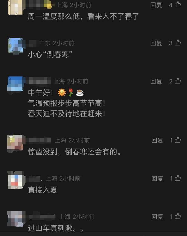 上海人<strong></p>
<p>虚拟币交易平台</strong>，再坚持两天就能脱棉袄了！最高直冲23℃！能顺利入春吗？