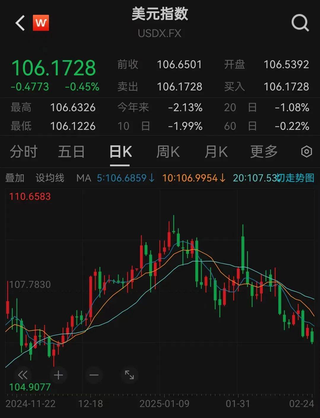 人民币<strong></p>
<p>虚拟币交易平台</strong>，突然大涨！华为大消息