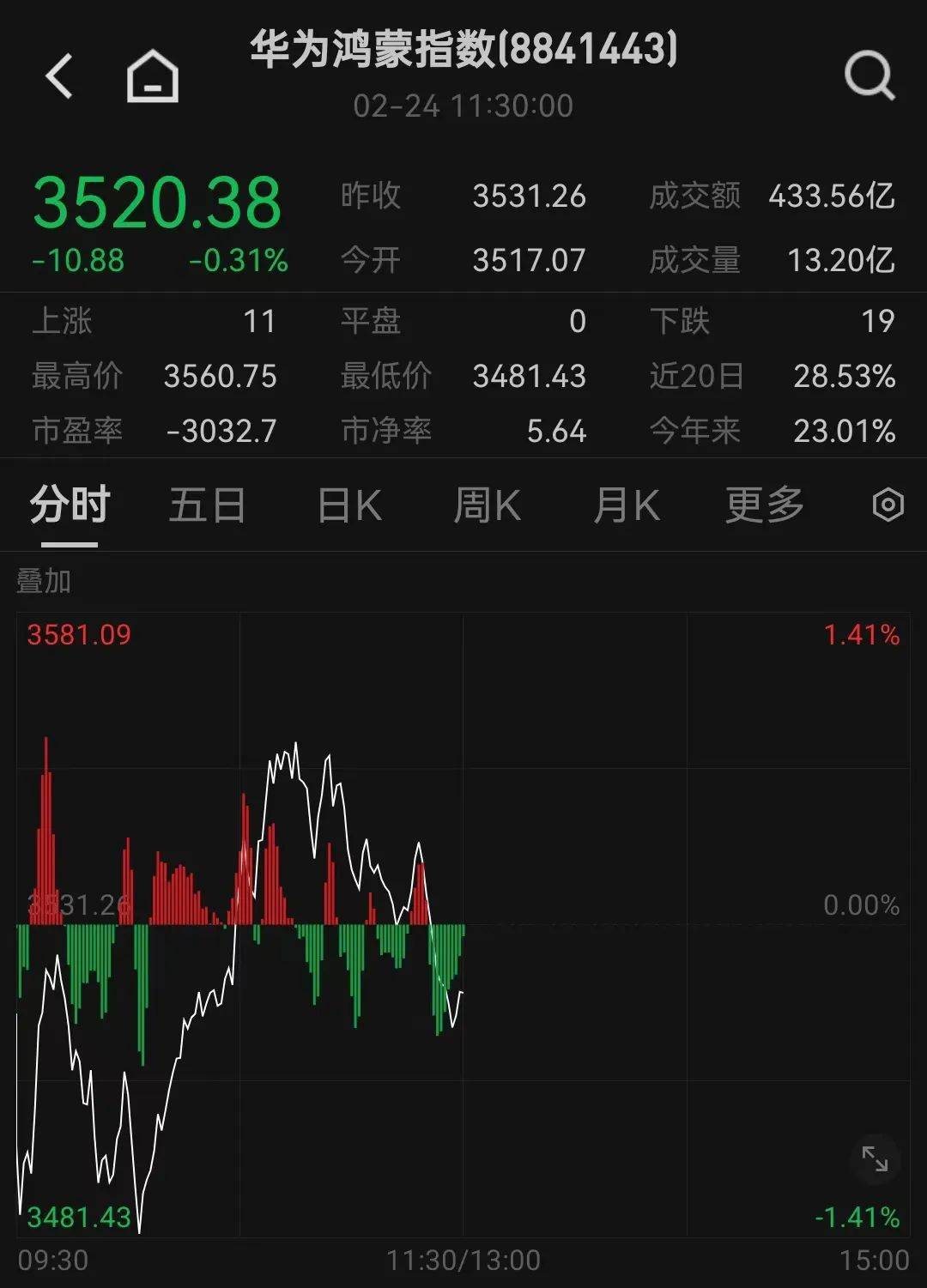 人民币<strong></p>
<p>虚拟币交易平台</strong>，突然大涨！华为大消息